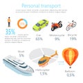 Personal Transport Infographic Statistics of Usage