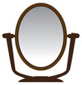 Personal Vanity Mirror