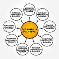 Personality Disorders - type of mental disorder in which you have a rigid and unhealthy pattern of thinking, functioning and