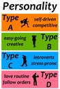 Personality types