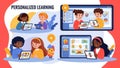 Personalized Learning: Children Using Tablets for Education Royalty Free Stock Photo