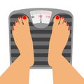 Persons Feet on Weighing Scale on a white background