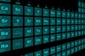 Perspective background of the periodic table of chemical elements with their atomic number, atomic weight, element name and symbol Royalty Free Stock Photo