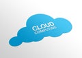 Perspective Cloud Computing