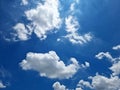 The perspective of little nimbus clouds in the blue sky