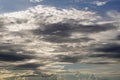 The perspective of nimbus clouds in the blue sky