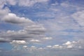 The perspective of nimbus clouds in the blue sky