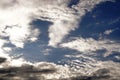 The perspective of nimbus clouds in the blue sky