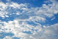 The perspective of Nimbus clouds in the blue sky