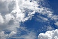 The perspective of Nimbus clouds in the blue sky