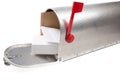 Perspective view of an open old school retro tin mailbox bulging with a pile of letters and box parcel on white backgroun