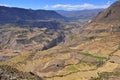 Peru, Colca Valley, Terrace Cultivation