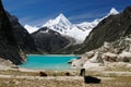 Peru, Cordillera Blanca Royalty Free Stock Photo