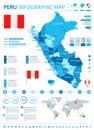 Peru - infographic map and flag - illustration