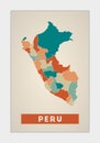 Peru Poster.