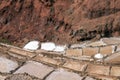 Peru, Salinas de Maras, Pre Inca traditional salt mine (salinas