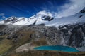 Peru, Santa Cruz Trek on the Cordillera Blanca