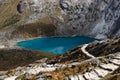 Peru, Santa Cruz Trek on the Cordillera Blanca