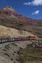 Peruvian Central Railroad