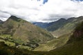 Peruvian Landscape Outdoors Royalty Free Stock Photo