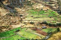 Peruvian mountain village