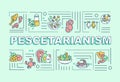 Pescetarianism word concepts banner