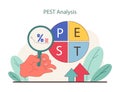 PEST Analysis concept. Analyzing political, economic, social, and technological factors