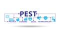 PEST analysis concept in business illustration