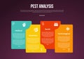 PEST analysis infographic template with dark gradient background style with creative box container stack gradient 4 point for