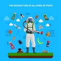 Pest Control Concept Royalty Free Stock Photo