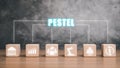 PESTEL analysis concept, political, economic, socio-cultural, technological, environmental and legal, Wooden block on desk with