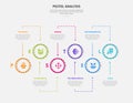 PESTEL analysis infographic outline style with 6 point template with big circle and dotted line with up and down line connected