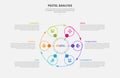 PESTEL analysis infographic outline style with 6 point template with big circle and small structure with arrow line circular cycle
