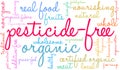 Pesticide Free Word Cloud