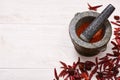 Pestle with mortar, surrounded by dried chili and habanero peppers