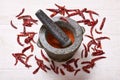 Pestle with mortar, surrounded by dried chili peppers