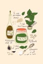 Pesto Recipe poster