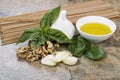 Pesto Secrets