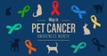 Pet cancer awareness month campaign banner. Observed in May. Advocacy poster Royalty Free Stock Photo