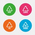 PET, Ld-pe and Hd-pe. Polyethylene terephthalate.