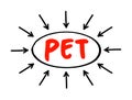 PET Positron Emission Tomography - functional imaging technique that uses radioactive substances, acronym text concept with arrows