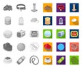 Pet shop mono,flat icons in set collection for design.The goods for animals vector symbol stock web illustration. Royalty Free Stock Photo