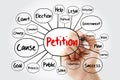 Petition mind map flowchart with marker, social concept for presentations and reports Royalty Free Stock Photo