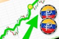 Petro going up; Petro PTR Venezuela cryptocurrency price up; flying rate up success growth price chart