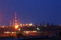 Petrochemical industry view