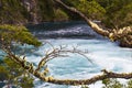 Petrohue River Falls - Chile - Andean Crossing