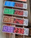 Petrol gasoline price display Taipei Taiwan