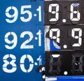 Petrol station information board Royalty Free Stock Photo