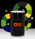 Petroleum Barrel Royalty Free Stock Photo