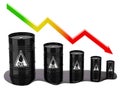 Petroleum barrel price falls down graph Royalty Free Stock Photo